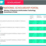 National Scholarship Portal